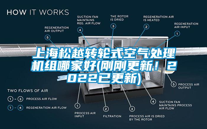 上海松越轉輪式空氣處理機組哪家好(剛剛更新！2022已更新)