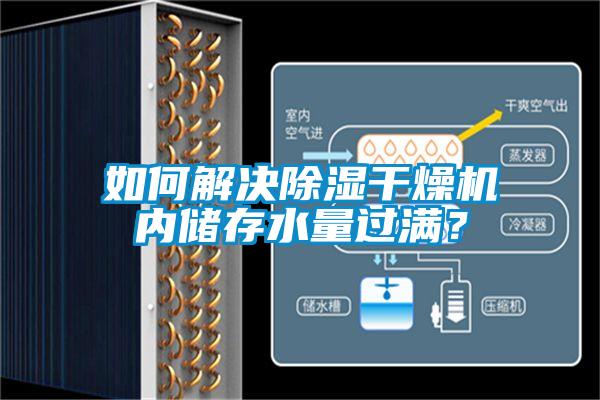 如何解決除濕干燥機(jī)內(nèi)儲(chǔ)存水量過滿？