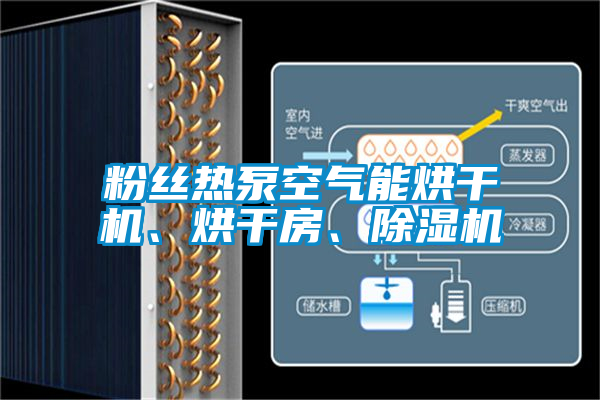 粉絲熱泵空氣能烘干機、烘干房、除濕機