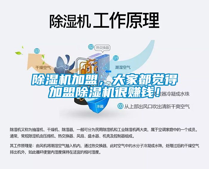 除濕機加盟，大家都覺得加盟除濕機很賺錢！